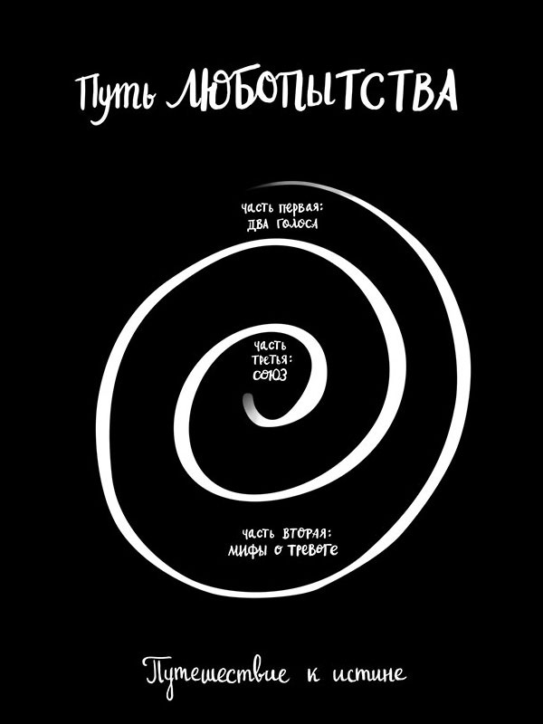Вся правда обо мне. Любопытство вместо тревоги на пути к истинному я Вся правда обо мне. Любопытство вместо тревоги на пути к истинному я