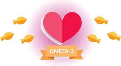 Меняем пищевое поведение! Худеем вместе Меняем пищевое поведение! Худеем вместе