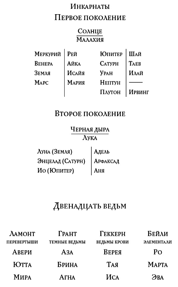 Сталь и солнечный шторм Сталь и солнечный шторм