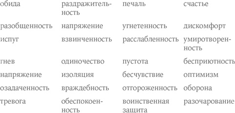 Нелюбимая дочь. Как оставить в прошлом травматичные отношения с матерью и начать новую жизнь Нелюбимая дочь. Как оставить в прошлом травматичные отношения с матерью и начать новую жизнь