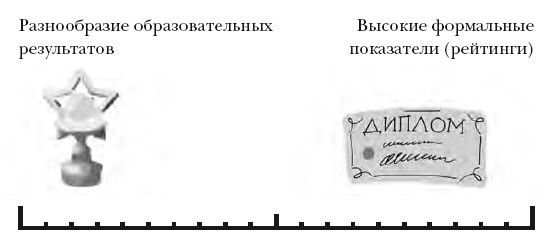 Школа. всё получится! Навигатор для родителей от детского психолога Школа. всё получится! Навигатор для родителей от детского психолога