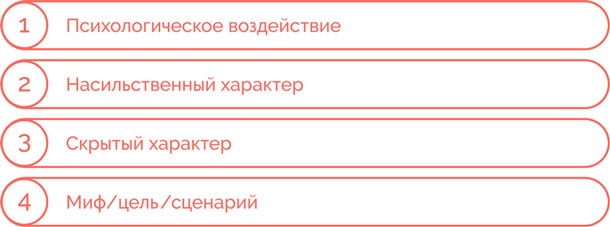 Я манипулирую тобой. Методы противодействия скрытому влиянию Я манипулирую тобой. Методы противодействия скрытому влиянию