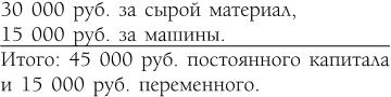 Капитал. Полная квинтэссенция 3-х томов Капитал. Полная квинтэссенция 3-х томов