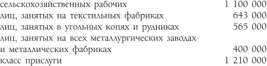 Капитал. Полная квинтэссенция 3-х томов Капитал. Полная квинтэссенция 3-х томов