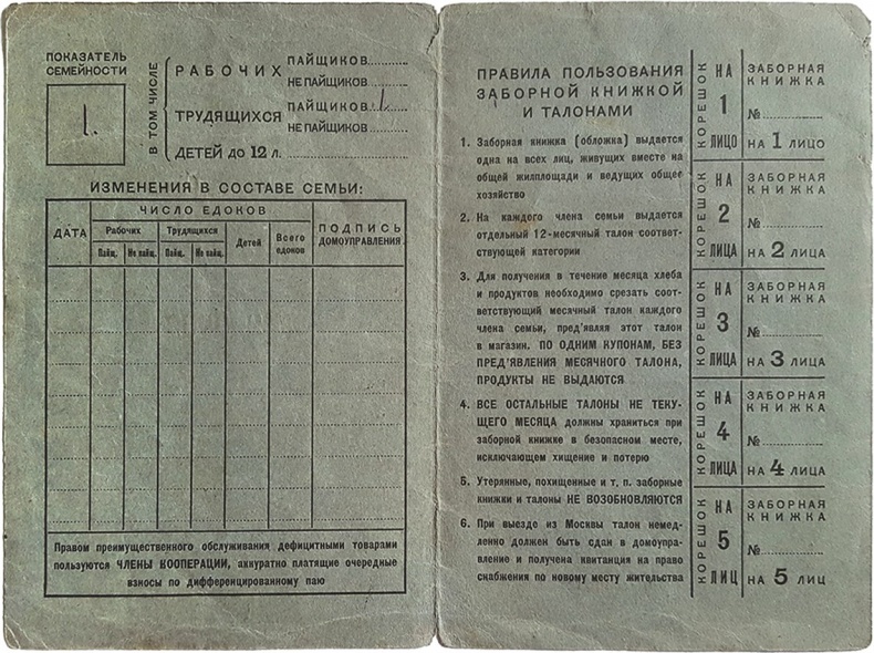 Алхимия советской индустриализации. Время Торгсина Алхимия советской индустриализации. Время Торгсина