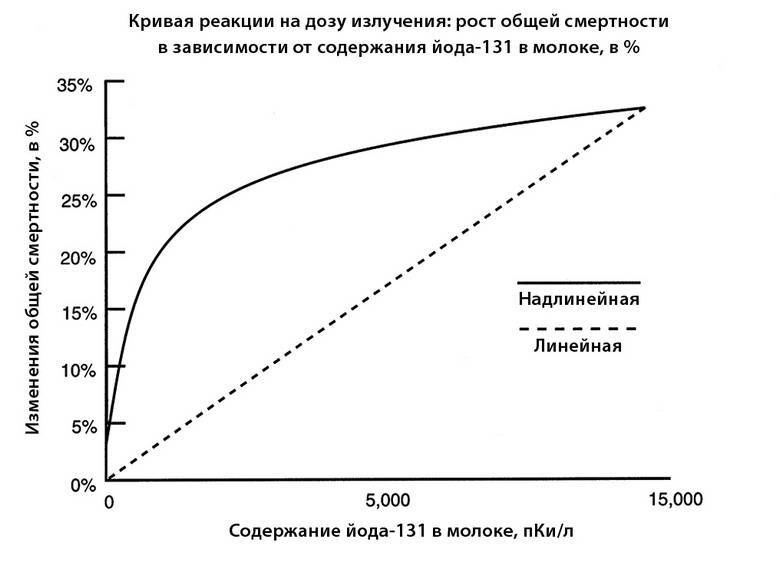Инсектопедия Инсектопедия