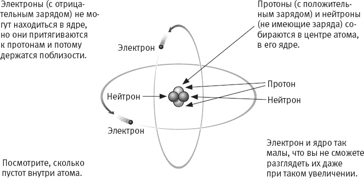 Стивен Хокинг. Непобедимый разум Стивен Хокинг. Непобедимый разум