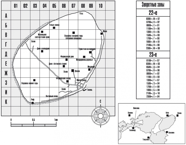 Королевская битва Королевская битва