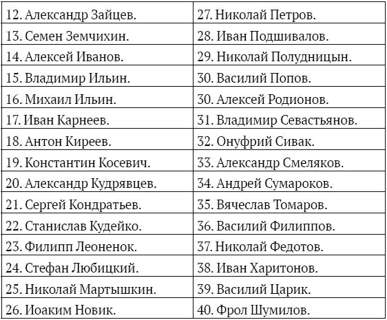 На секретной службе Его Величества. История Сыскной полиции На секретной службе Его Величества. История Сыскной полиции