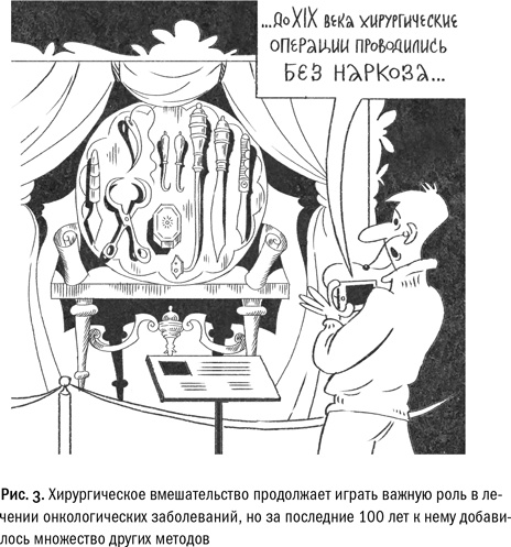 Кривое зеркало жизни. Главные мифы о раке, и что современная наука думает о них Кривое зеркало жизни. Главные мифы о раке, и что современная наука думает о них