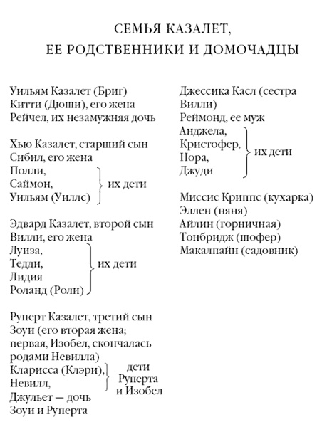 Исход Исход