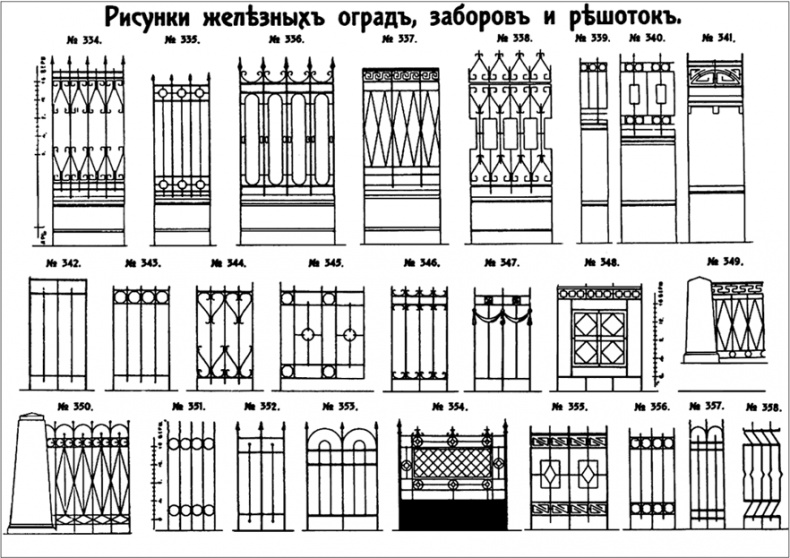 Петербургские доходные дома. Очерки из истории быта Петербургские доходные дома. Очерки из истории быта