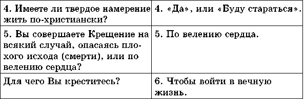 Учебник для сестер милосердия Учебник для сестер милосердия