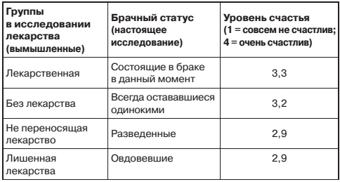 Я одна, и мне по… Я одна, и мне по…
