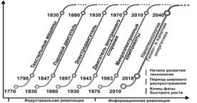 Последняя мировая война. США начинают и проигрывают Последняя мировая война. США начинают и проигрывают