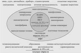 Последняя мировая война. США начинают и проигрывают Последняя мировая война. США начинают и проигрывают