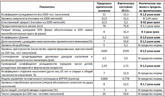 Последняя мировая война. США начинают и проигрывают Последняя мировая война. США начинают и проигрывают
