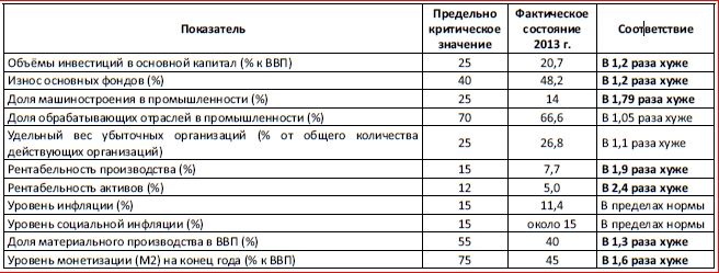 Последняя мировая война. США начинают и проигрывают Последняя мировая война. США начинают и проигрывают