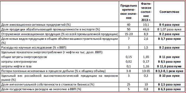 Последняя мировая война. США начинают и проигрывают Последняя мировая война. США начинают и проигрывают