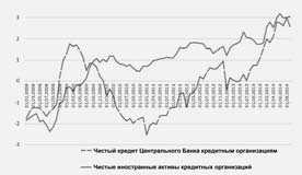 Последняя мировая война. США начинают и проигрывают Последняя мировая война. США начинают и проигрывают