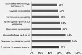 Последняя мировая война. США начинают и проигрывают Последняя мировая война. США начинают и проигрывают