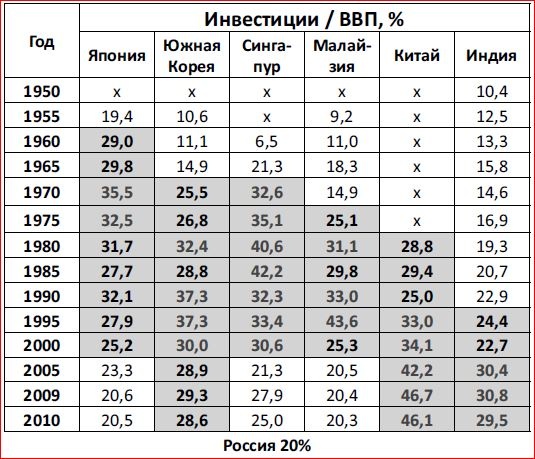 Последняя мировая война. США начинают и проигрывают Последняя мировая война. США начинают и проигрывают