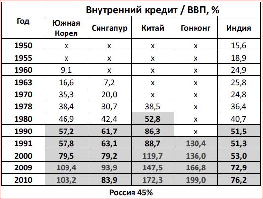 Последняя мировая война. США начинают и проигрывают Последняя мировая война. США начинают и проигрывают