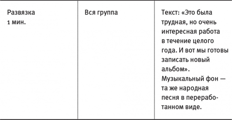 Краудфандинг. Как найти деньги для вашей идеи Краудфандинг. Как найти деньги для вашей идеи