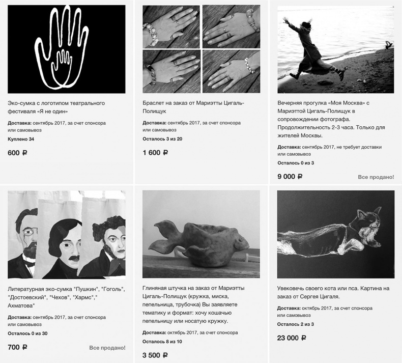 Краудфандинг. Как найти деньги для вашей идеи Краудфандинг. Как найти деньги для вашей идеи