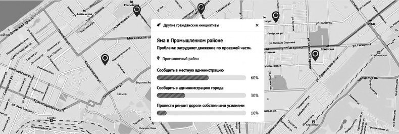 Краудфандинг. Как найти деньги для вашей идеи Краудфандинг. Как найти деньги для вашей идеи