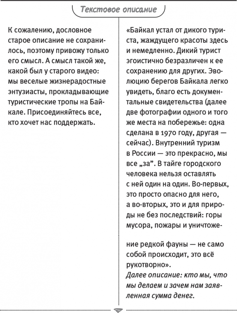 Краудфандинг. Как найти деньги для вашей идеи Краудфандинг. Как найти деньги для вашей идеи