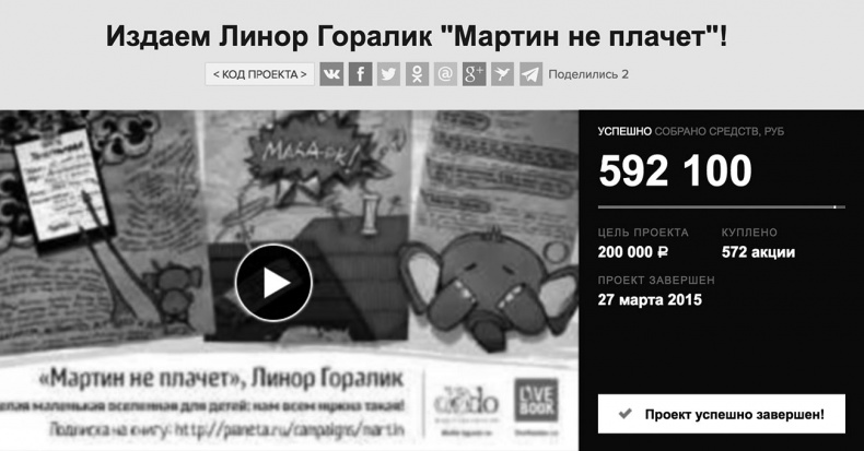Краудфандинг. Как найти деньги для вашей идеи Краудфандинг. Как найти деньги для вашей идеи