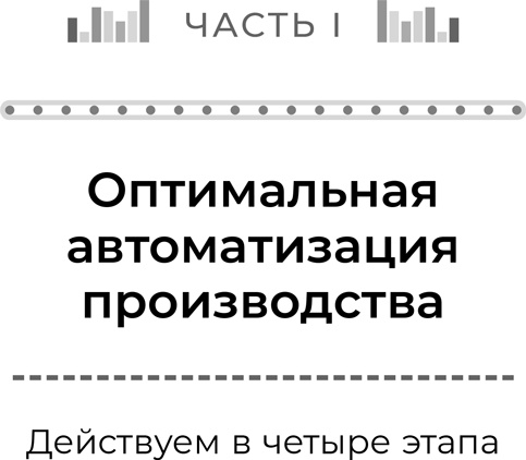 Реинжиниринг бизнеса Реинжиниринг бизнеса