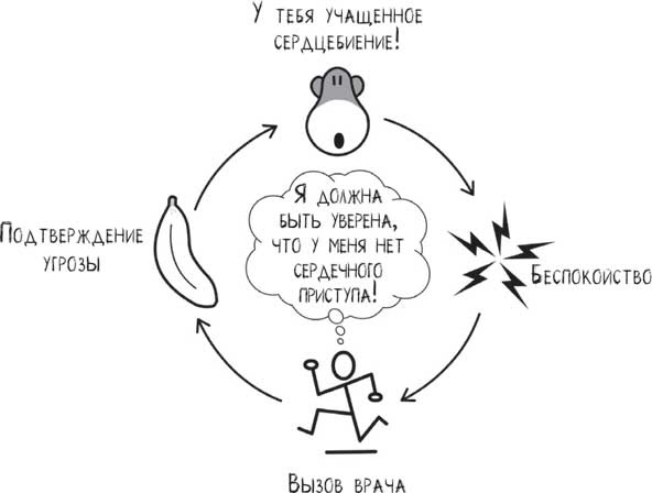 Не кормите обезьяну! Не кормите обезьяну!