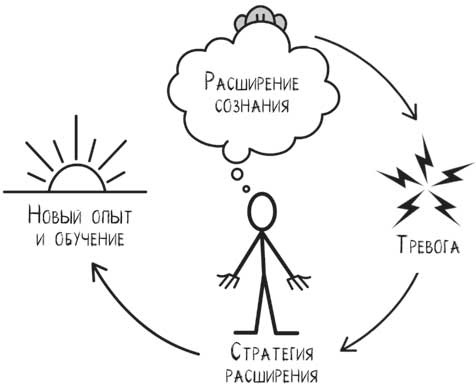 Не кормите обезьяну! Не кормите обезьяну!