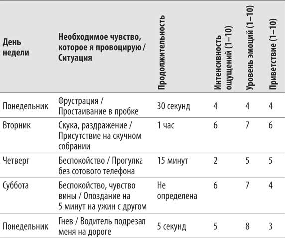 Не кормите обезьяну! Не кормите обезьяну!