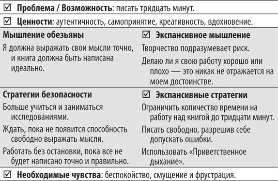 Не кормите обезьяну! Не кормите обезьяну!