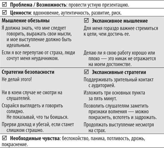 Не кормите обезьяну! Не кормите обезьяну!