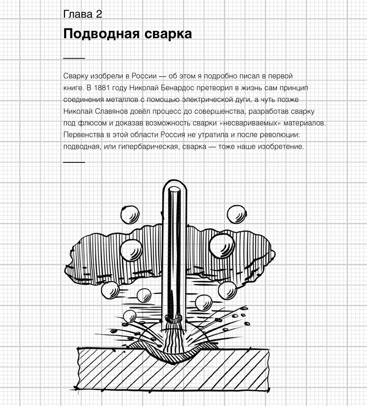 Изобретено в СССР Изобретено в СССР