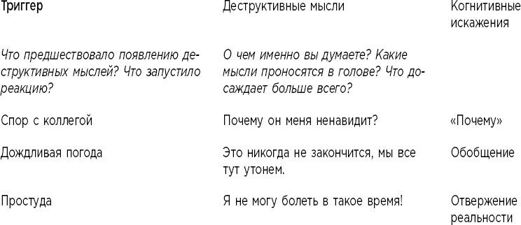 Это просто невыносимо… Это просто невыносимо…