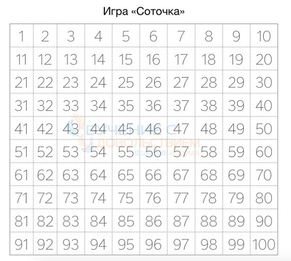25 техник эффективного обучения для интересного изучения математики с ребенком 25 техник эффективного обучения для интересного изучения математики с ребенком