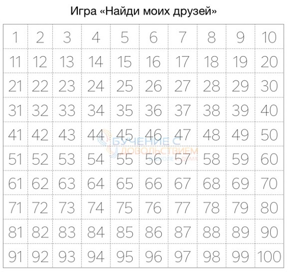 25 техник эффективного обучения для интересного изучения математики с ребенком 25 техник эффективного обучения для интересного изучения математики с ребенком