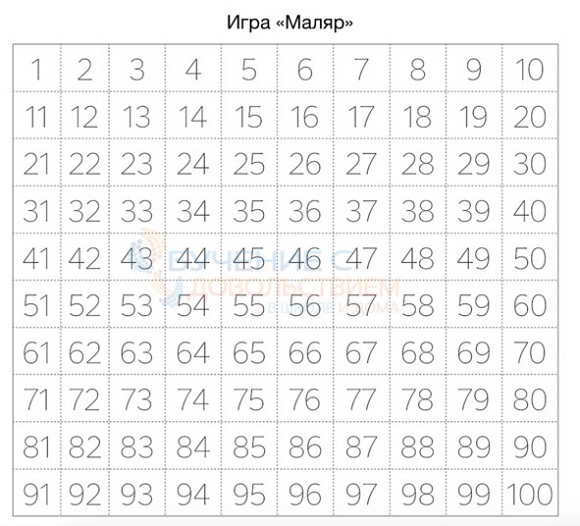 25 техник эффективного обучения для интересного изучения математики с ребенком 25 техник эффективного обучения для интересного изучения математики с ребенком