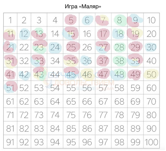 25 техник эффективного обучения для интересного изучения математики с ребенком 25 техник эффективного обучения для интересного изучения математики с ребенком