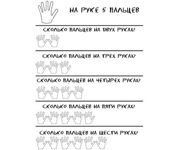 25 техник эффективного обучения для интересного изучения математики с ребенком 25 техник эффективного обучения для интересного изучения математики с ребенком