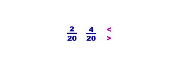 25 техник эффективного обучения для интересного изучения математики с ребенком 25 техник эффективного обучения для интересного изучения математики с ребенком