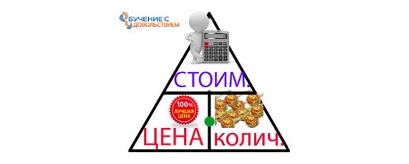 38 типов задач начальной школы и как их решать 38 типов задач начальной школы и как их решать