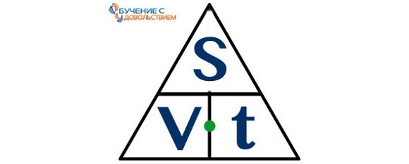38 типов задач начальной школы и как их решать 38 типов задач начальной школы и как их решать