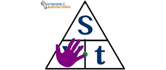 38 типов задач начальной школы и как их решать 38 типов задач начальной школы и как их решать