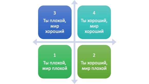 Техники эффективного обучения от А до Я. Энциклопедия для родителей Техники эффективного обучения от А до Я. Энциклопедия для родителей
